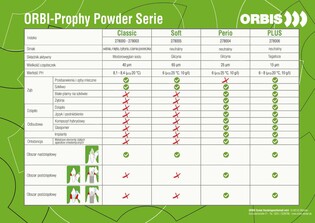 ORBIS Piasek Wiśnia butelka 300 g (40 mikronów) 2
