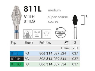 Meisinger wiertła diamentowe 811LH.314.037