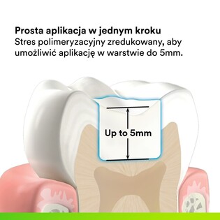 Filtek One Bulk Fill A3 strzykawka 4g. materiał do wypełnień w odcinku bocznym 3