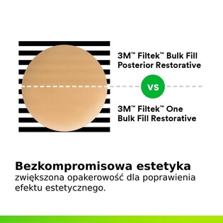 Filtek One Bulk Fill A3 strzykawka 4g. materiał do wypełnień w odcinku bocznym 4
