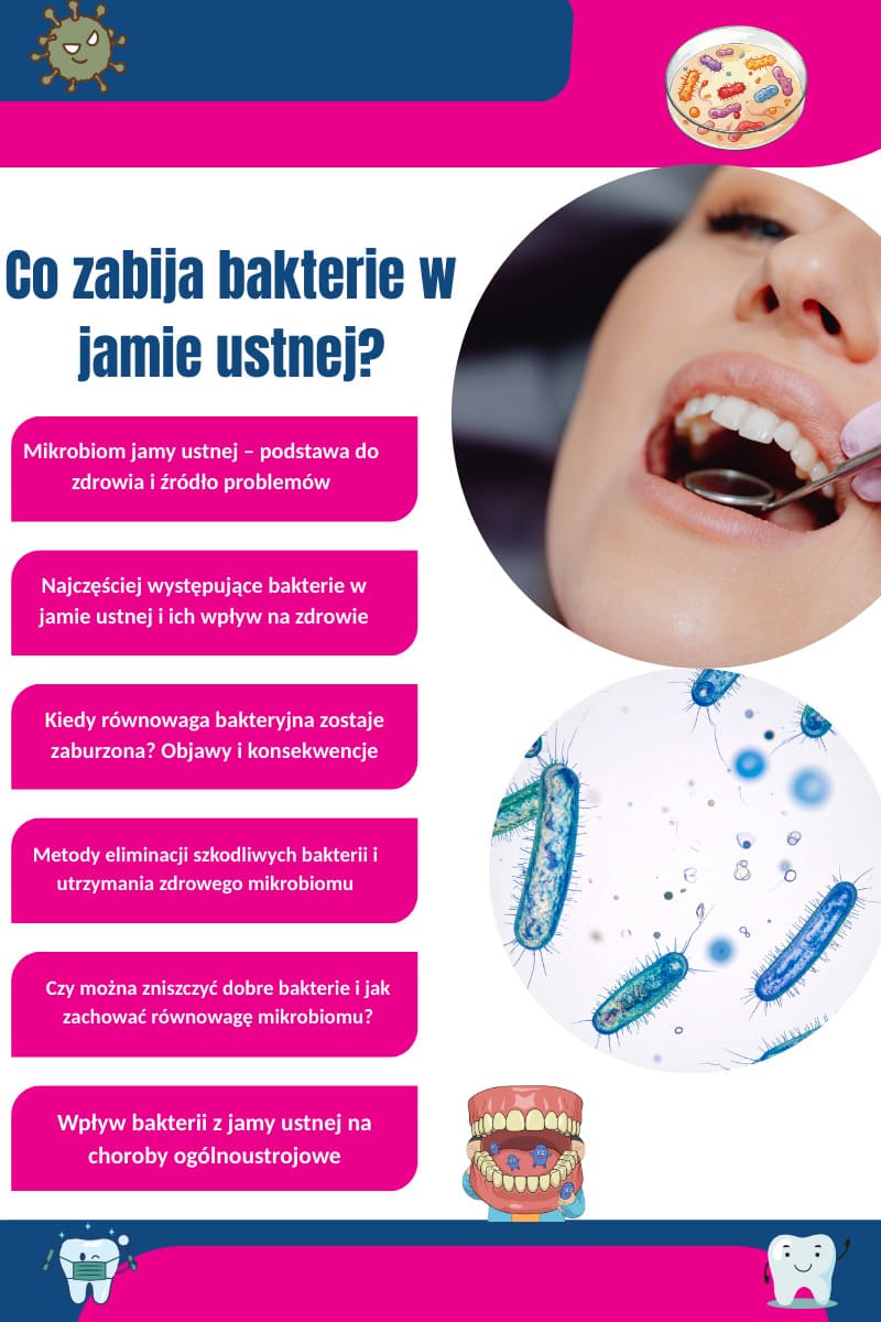Co zabija bakterie w jamie ustnej