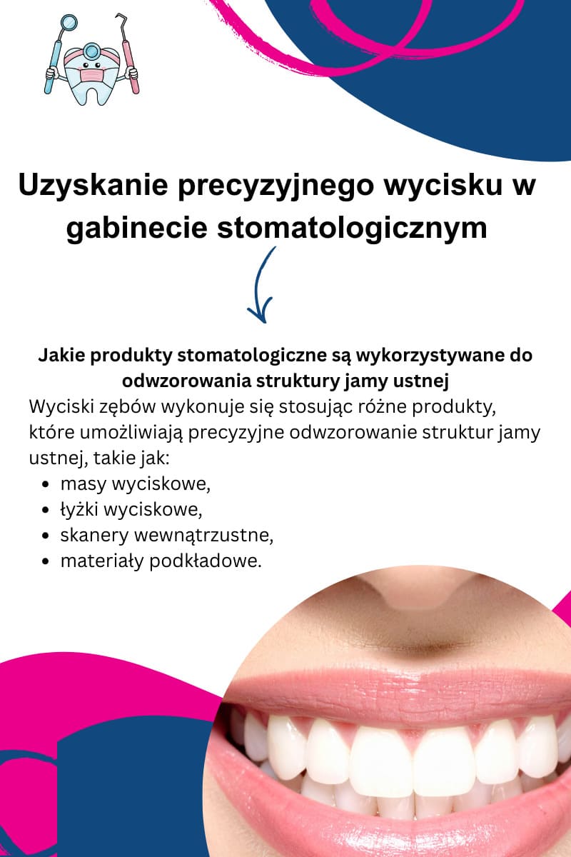 Jakie produkty stomatologiczne są wykorzystywane?