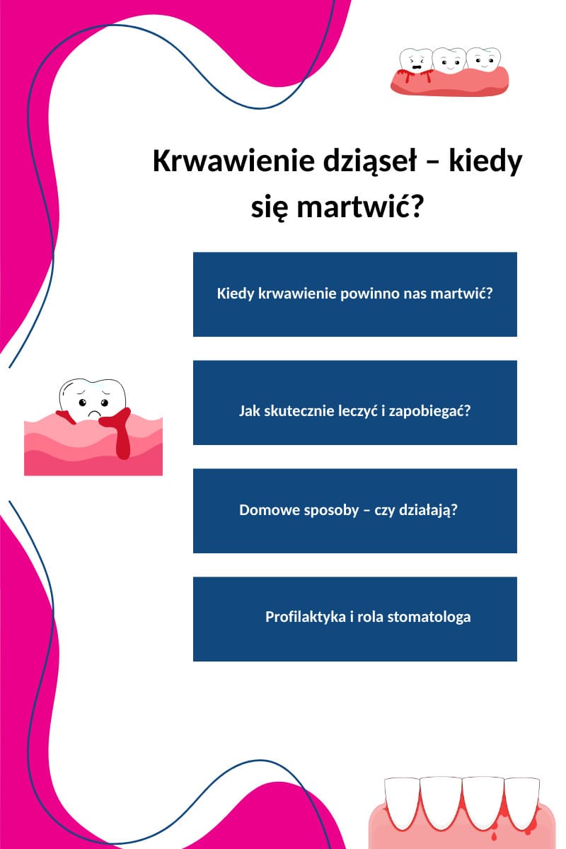 Kiedy Krwawienie powinno nas martwić?
