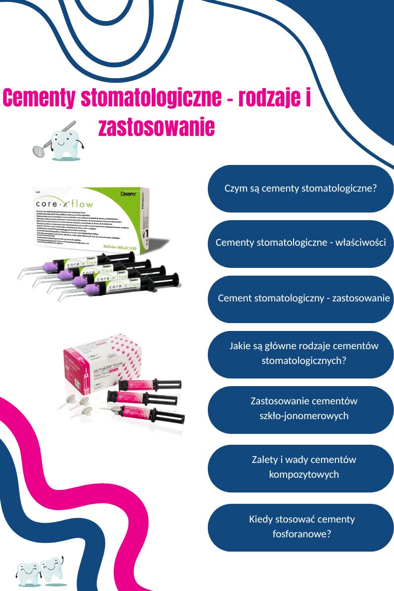 Cementy stomatologiczne co to