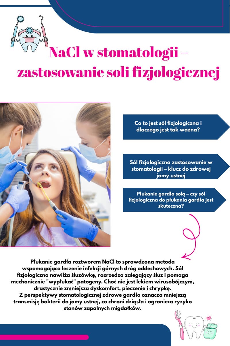 Co to jest sól fizjologiczna?