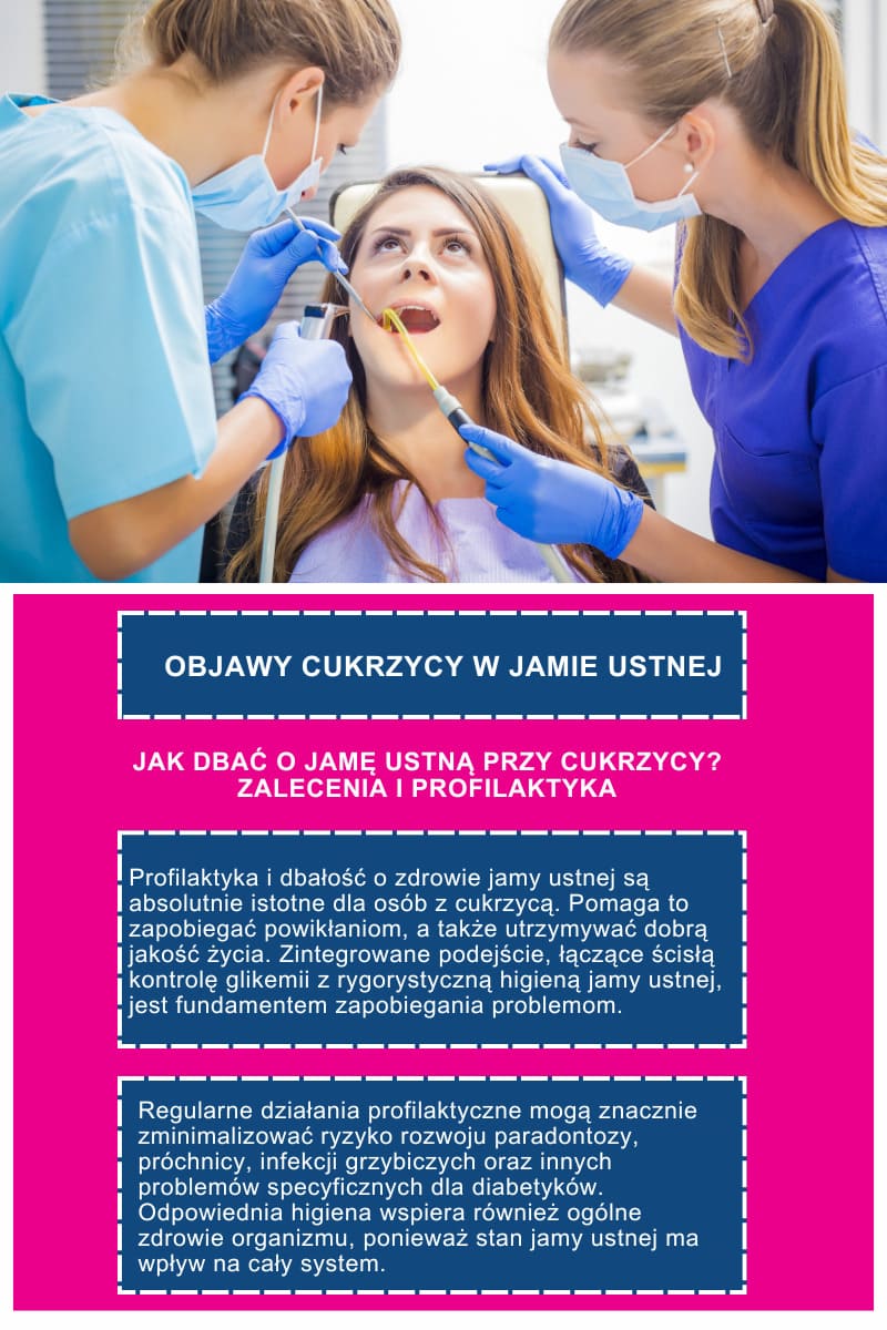Objawy cukrzycy w jamie ustnej