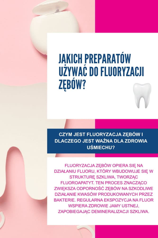 Czym jest fluoryzacja zęba?