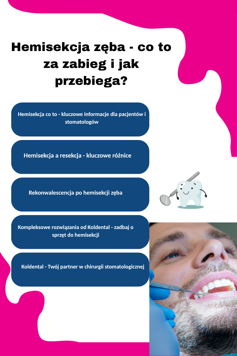 Hemisekcja zęba co to jest