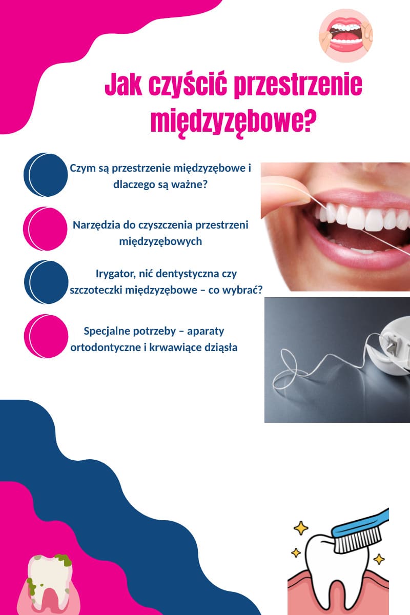 Jak czyścić przestrzenie międzyzębowe?