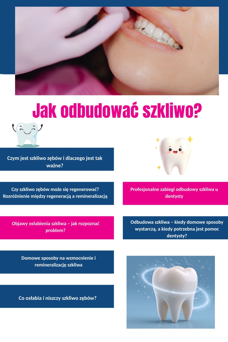 Jak odbudować szkliwo