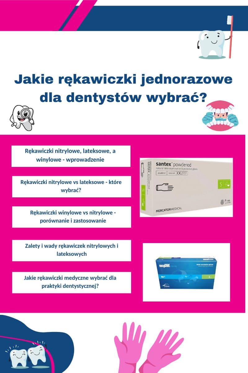 Jakie rękawiczki jednorazowe dla dentystów wybrać?
