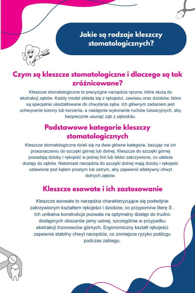 Czym są kleszcze stomatologiczne?
