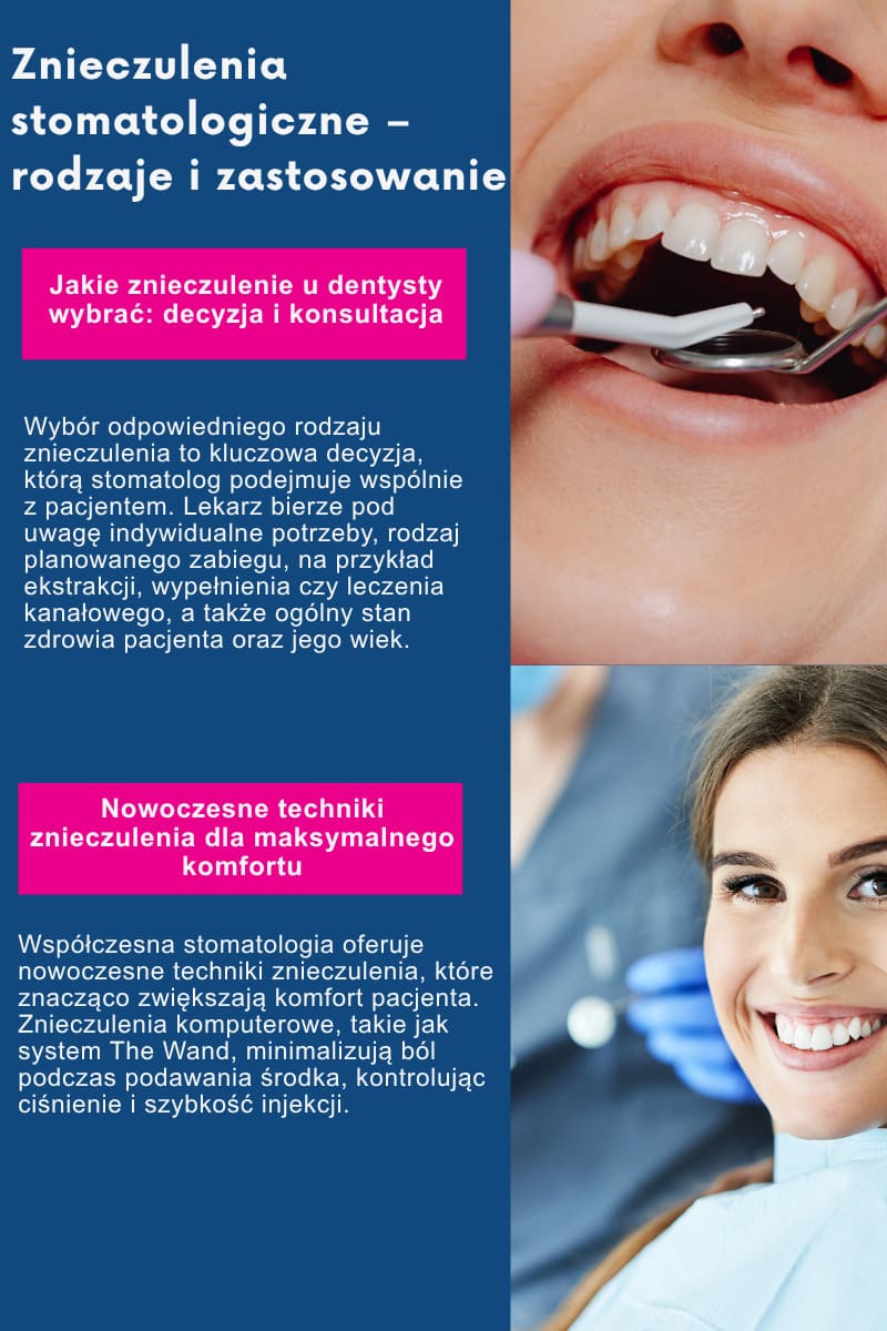 Znieczulenia stomatologiczne – rodzaje i zastosowanie