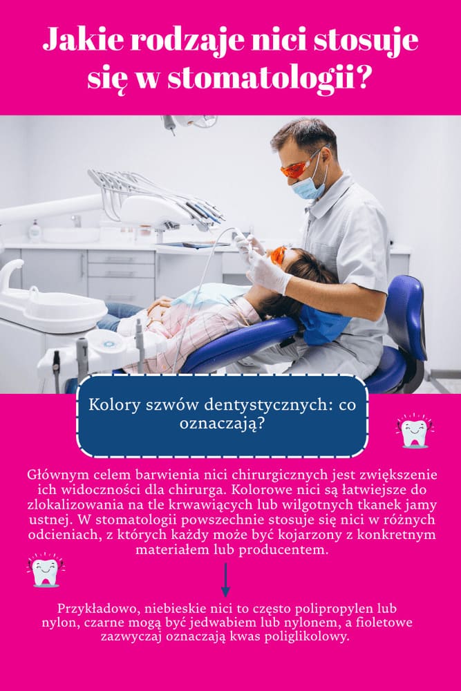 Kolory szwów dentystycznych