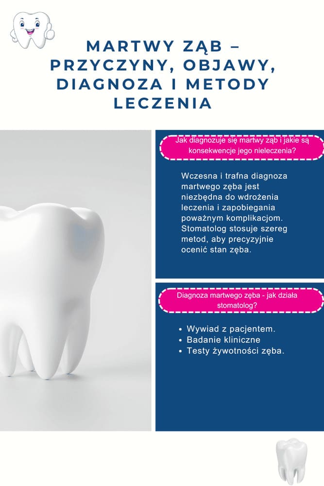 Jak diagnozuje się martwy ząb?