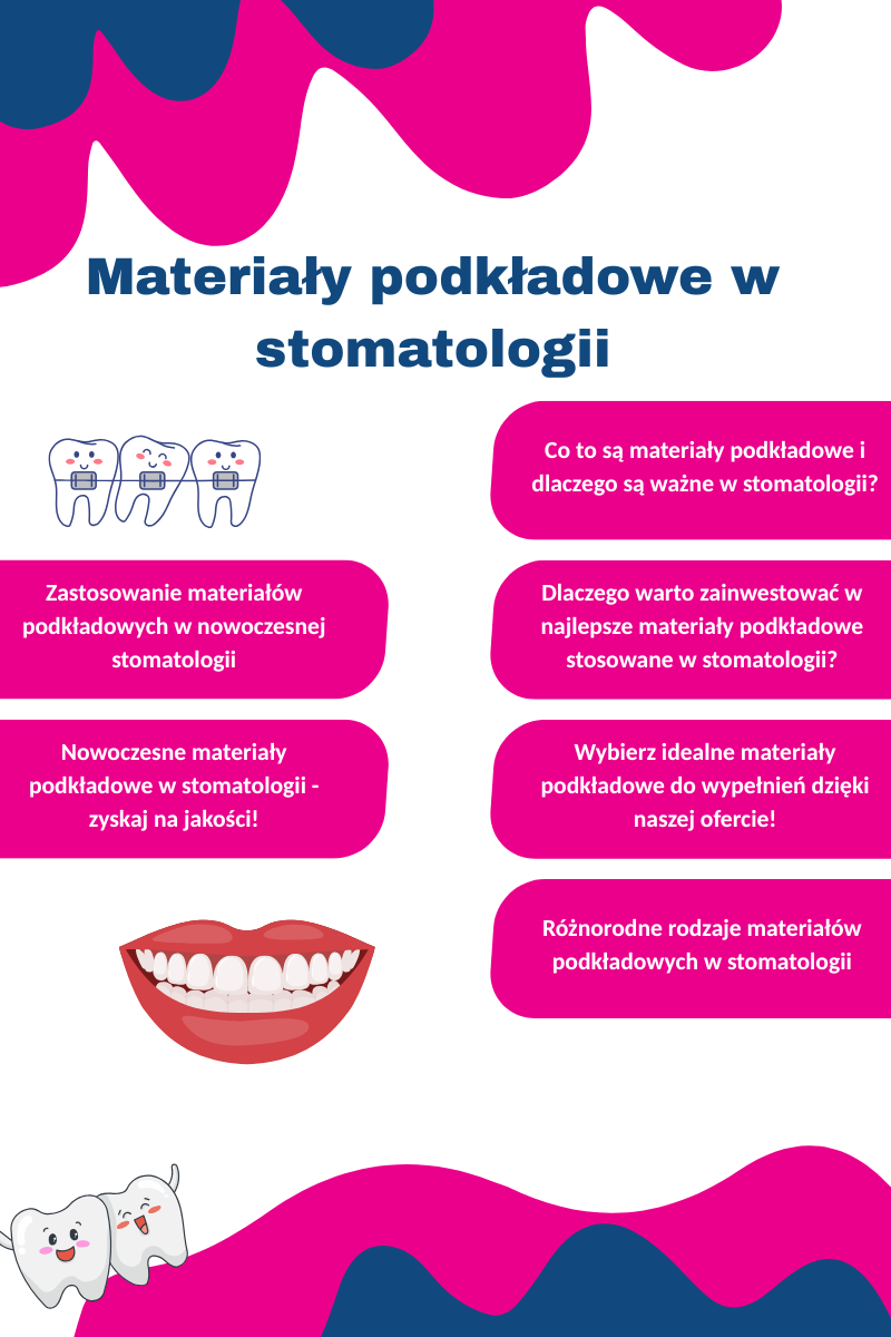 Materiały podkładowe w stomatologii