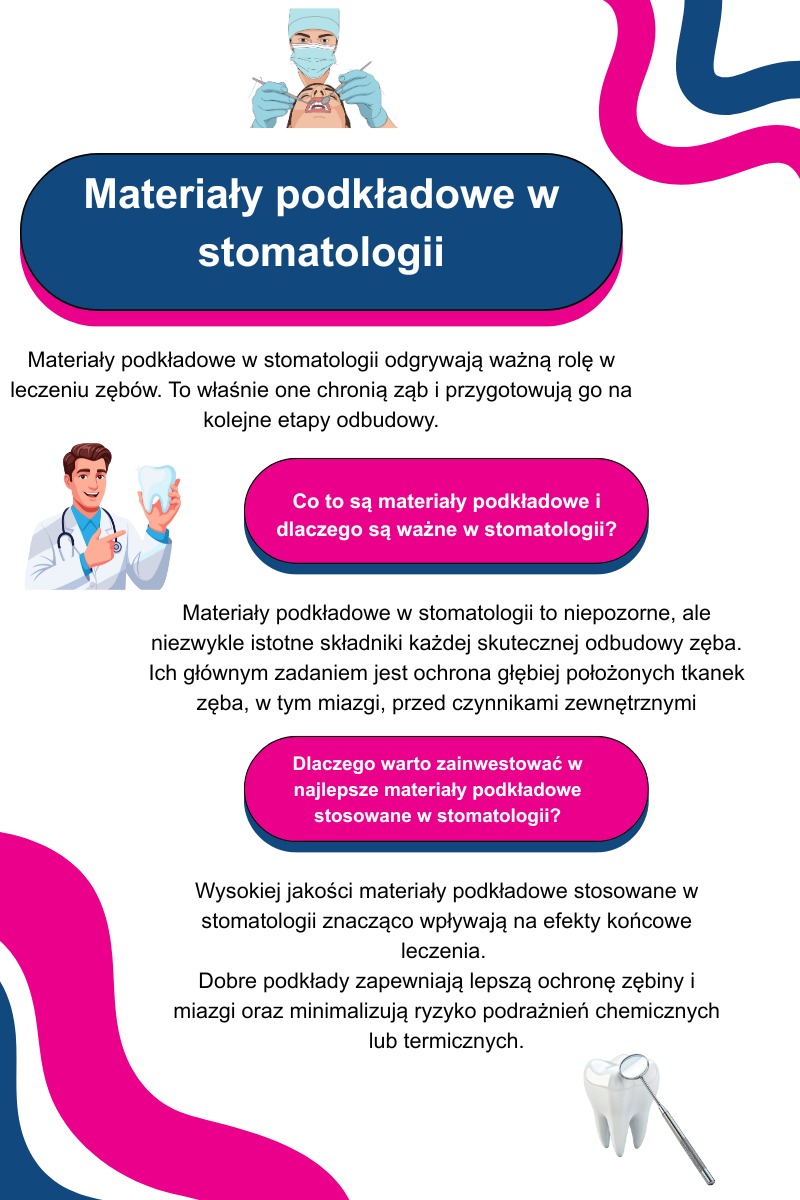 Materiały podkładowe u stomatologa