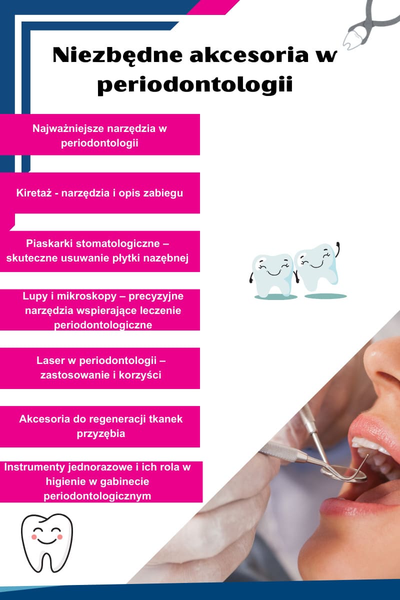 Niezbędne akcesoria periodontologiczne