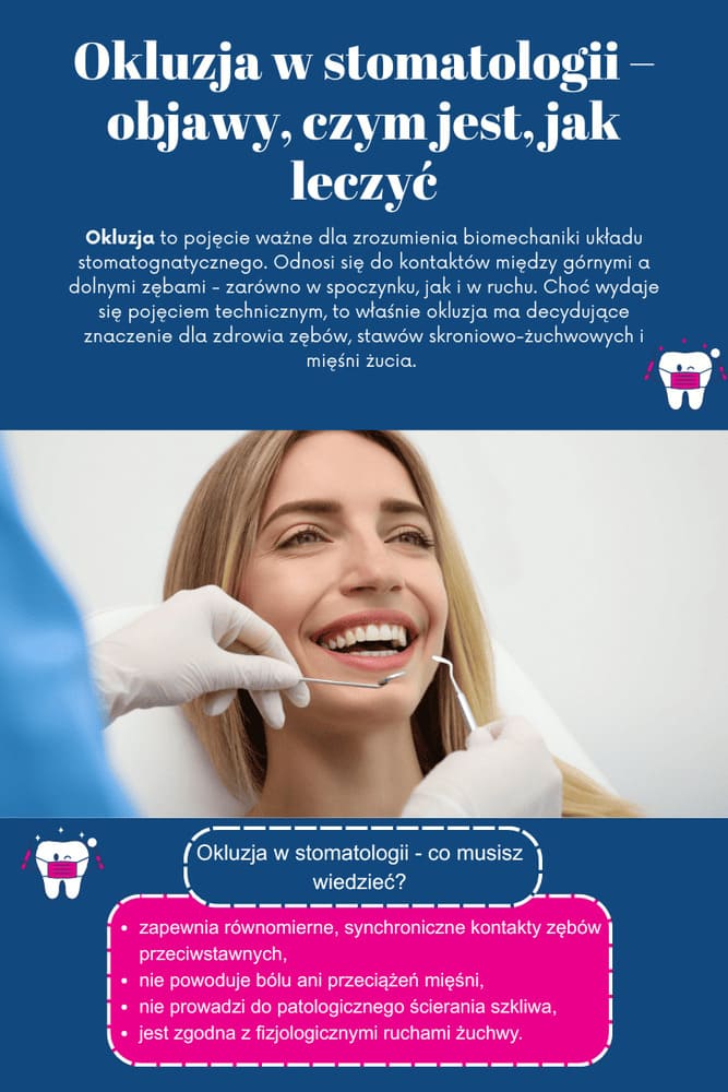 Okluzja w stomatologii