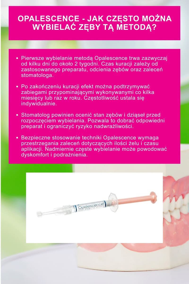 Opalescence jak często można wybielać zęby tą metodą?