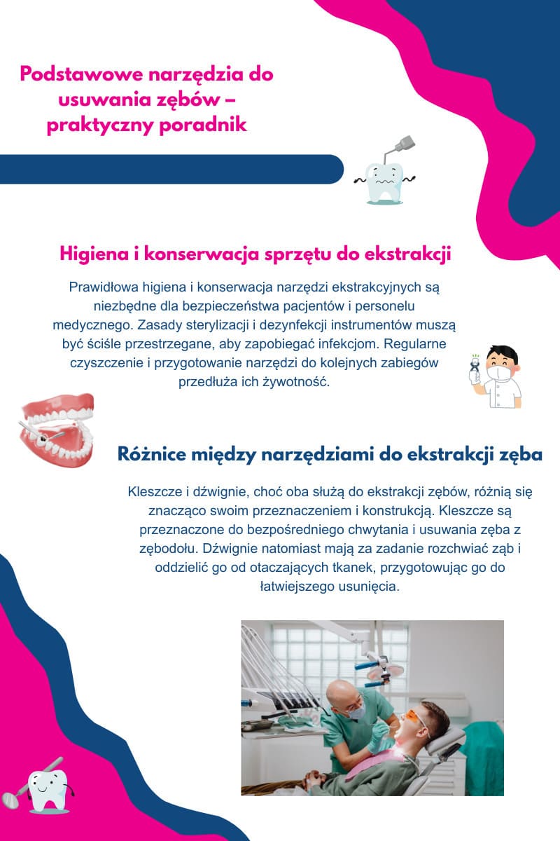 Podstawowe narzędzia do usuwania zębów
