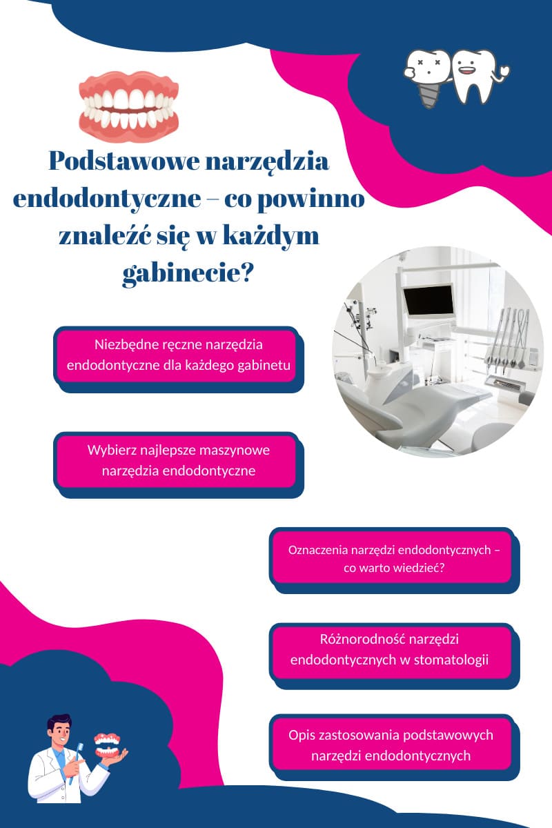 Podstawowe narzędzia endodontyczne – co powinno znaleźć się w każdym gabinecie?