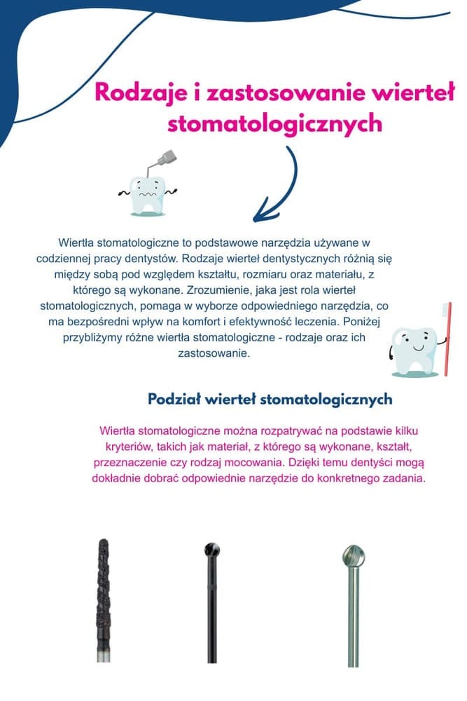 Podział wierteł stomatologicznych