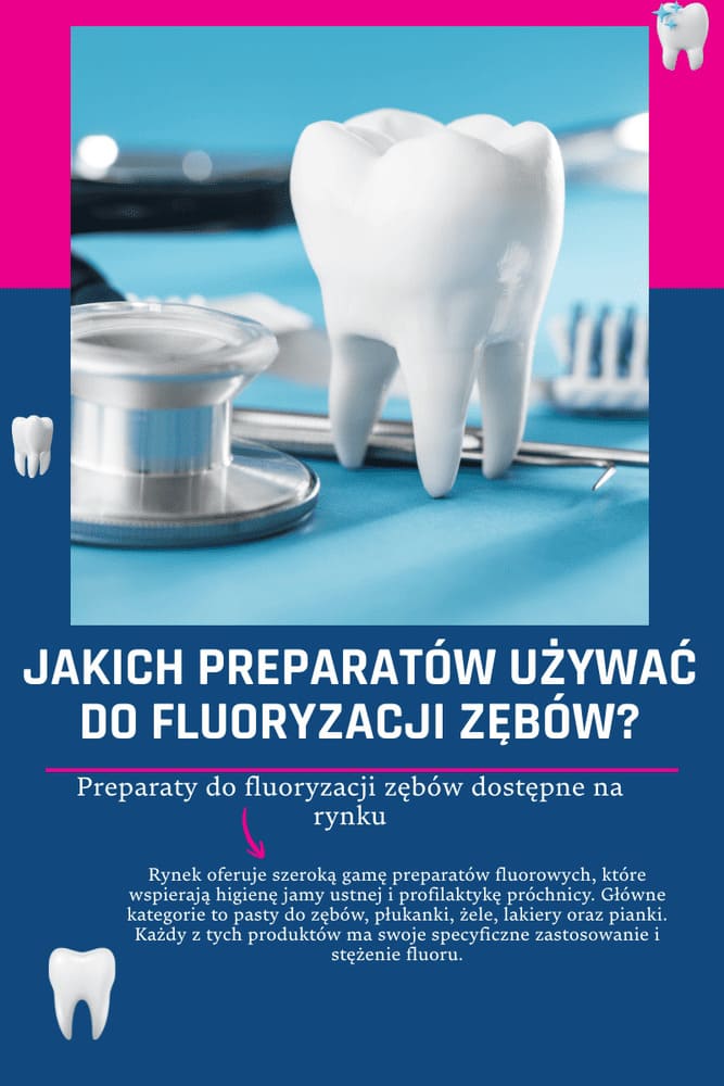 Preparaty do fluoryzacji zęba