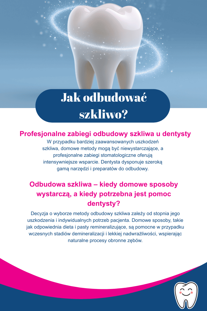 profesjonalne zabiegi odbudowy szkliwa