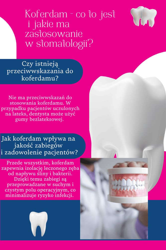 Przeciwskazania do koferdamu