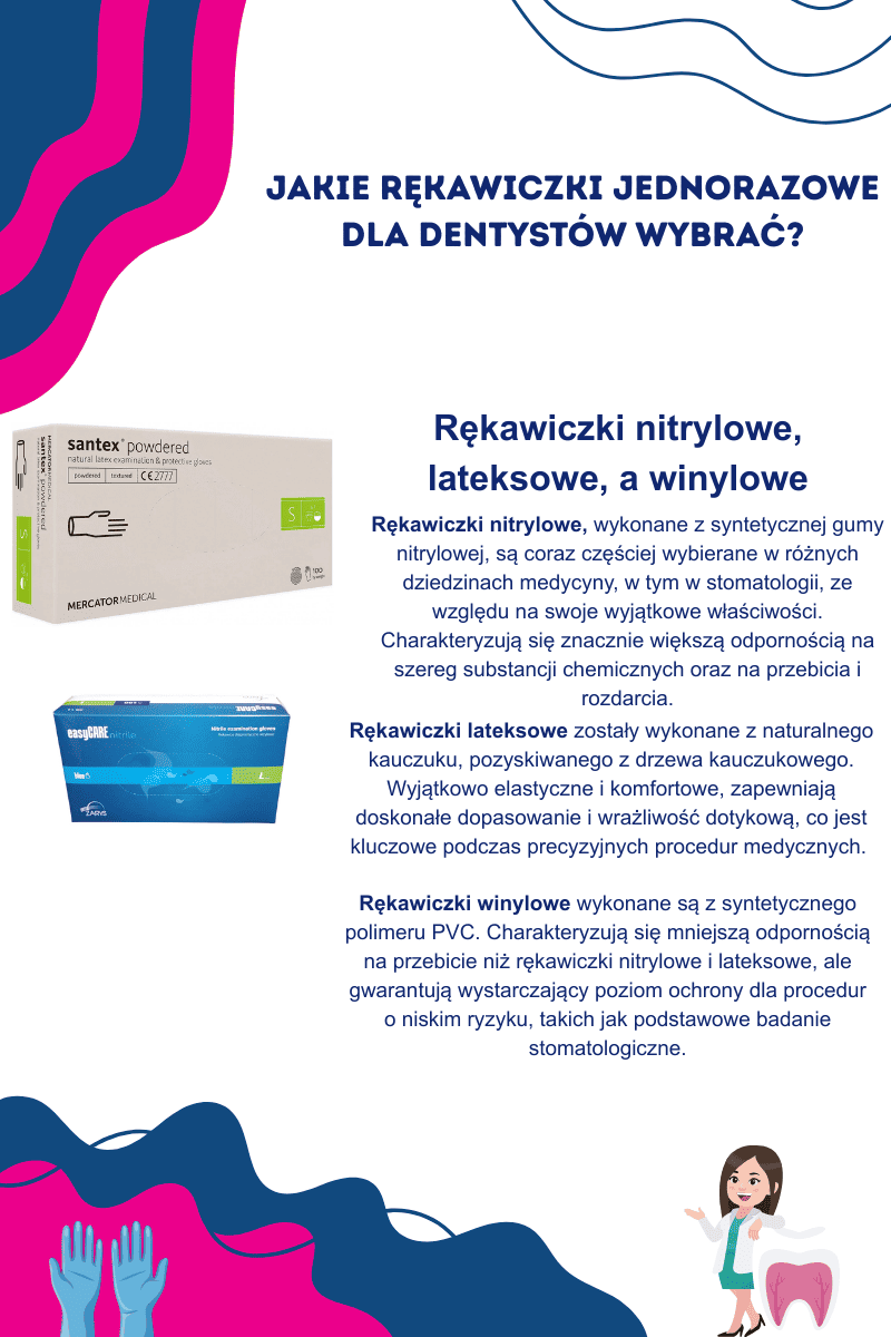 Rękawiczki jednorazowe dla dentysty