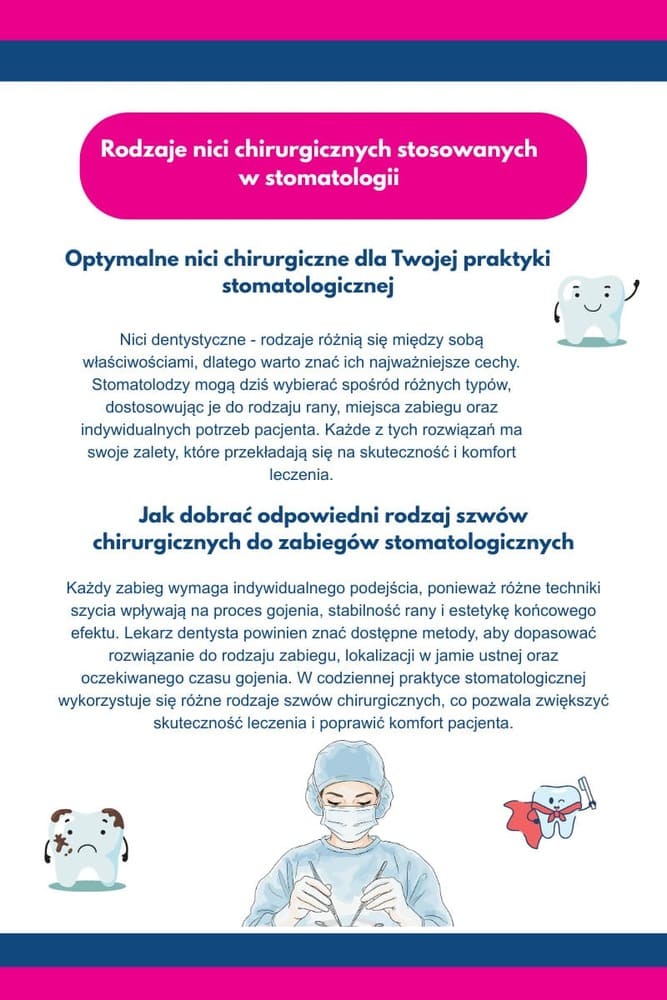 Rodzaje nici dentystycznych Koldental