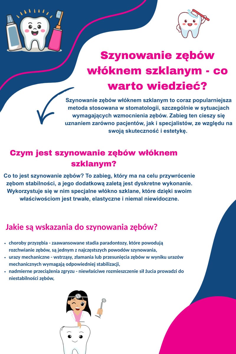 Szynowanie zębów włóknem szklanym - co warto wiedzieć?