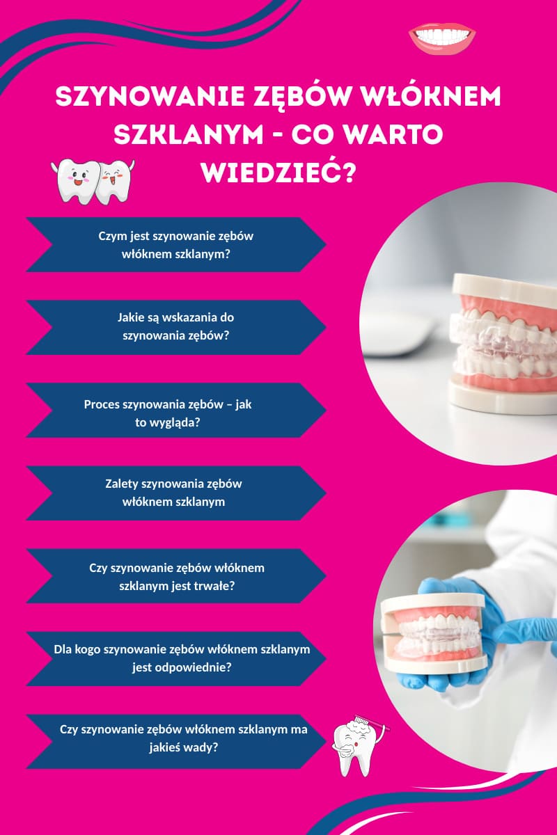 Szynowanie zębów włóknem szklanym - co warto wiedzieć_