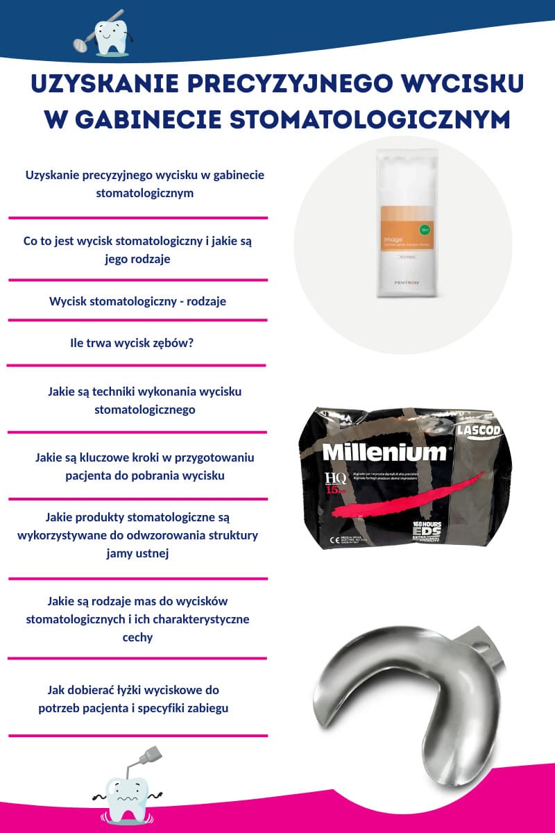 Uzyskanie precyzyjnego wycisku w gabinecie stomatologicznym