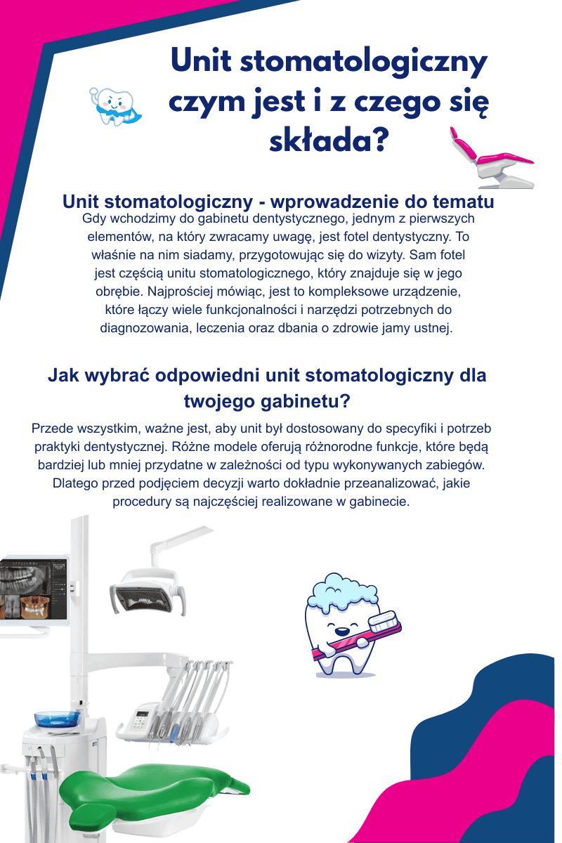 Z czego składa się unit stomatologiczny