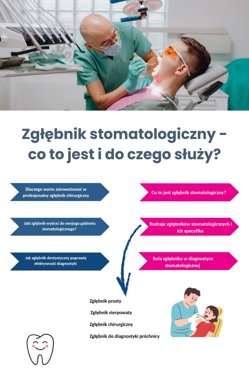 Zgłębnik stomatologiczny - co to jest i do czego służy_